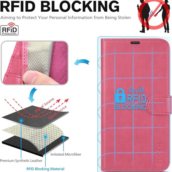 Wallet Case for iPhone 16, Kickstand PU Leather Magnetic Protective Flip Cover - Picture 5 of 12